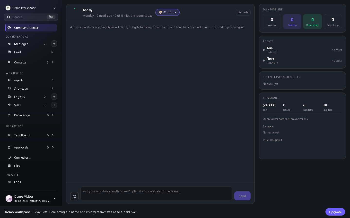 Command Center: agents, task pipeline, and this month's cost in one view